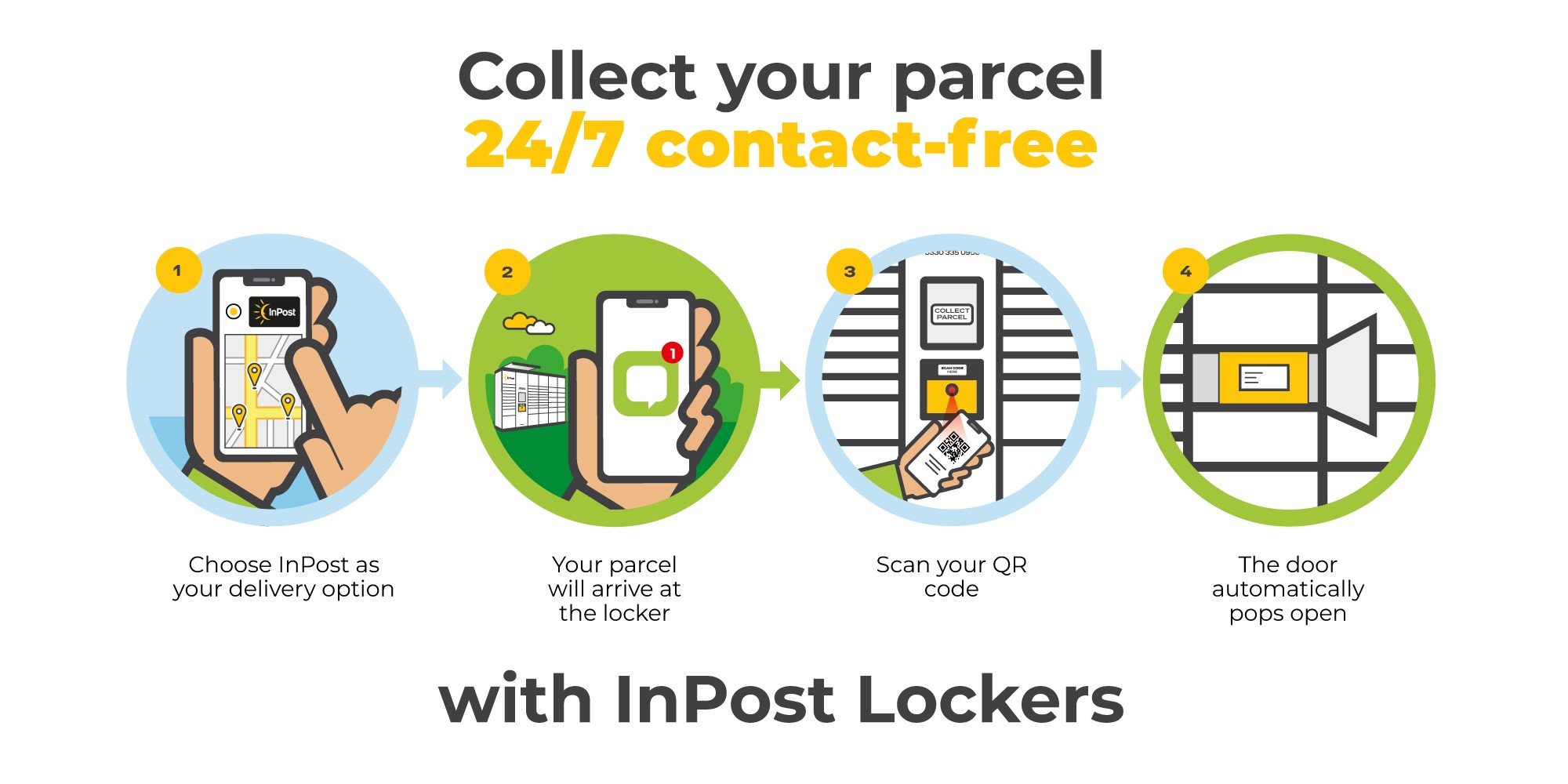 Inpost Logo